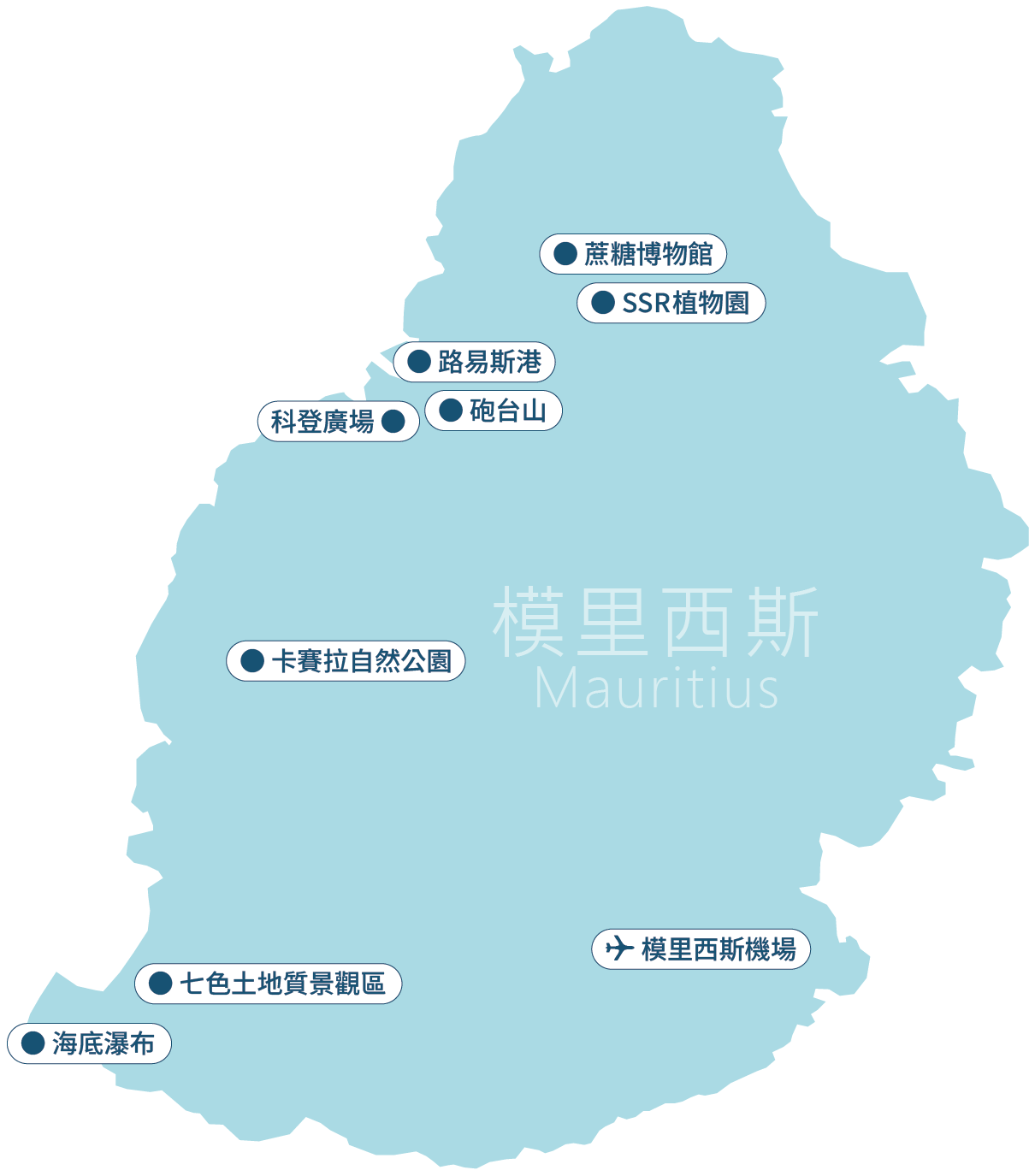 模里西斯 Mauritius