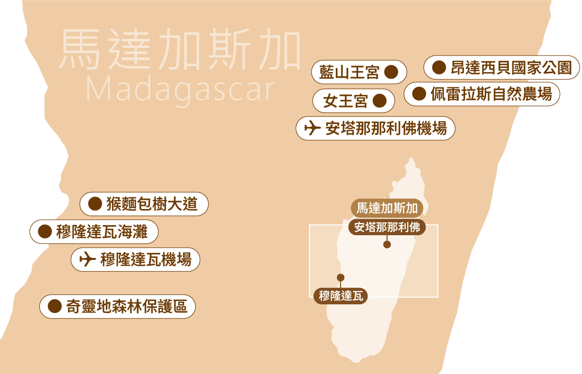 馬達加斯加 Madagascar